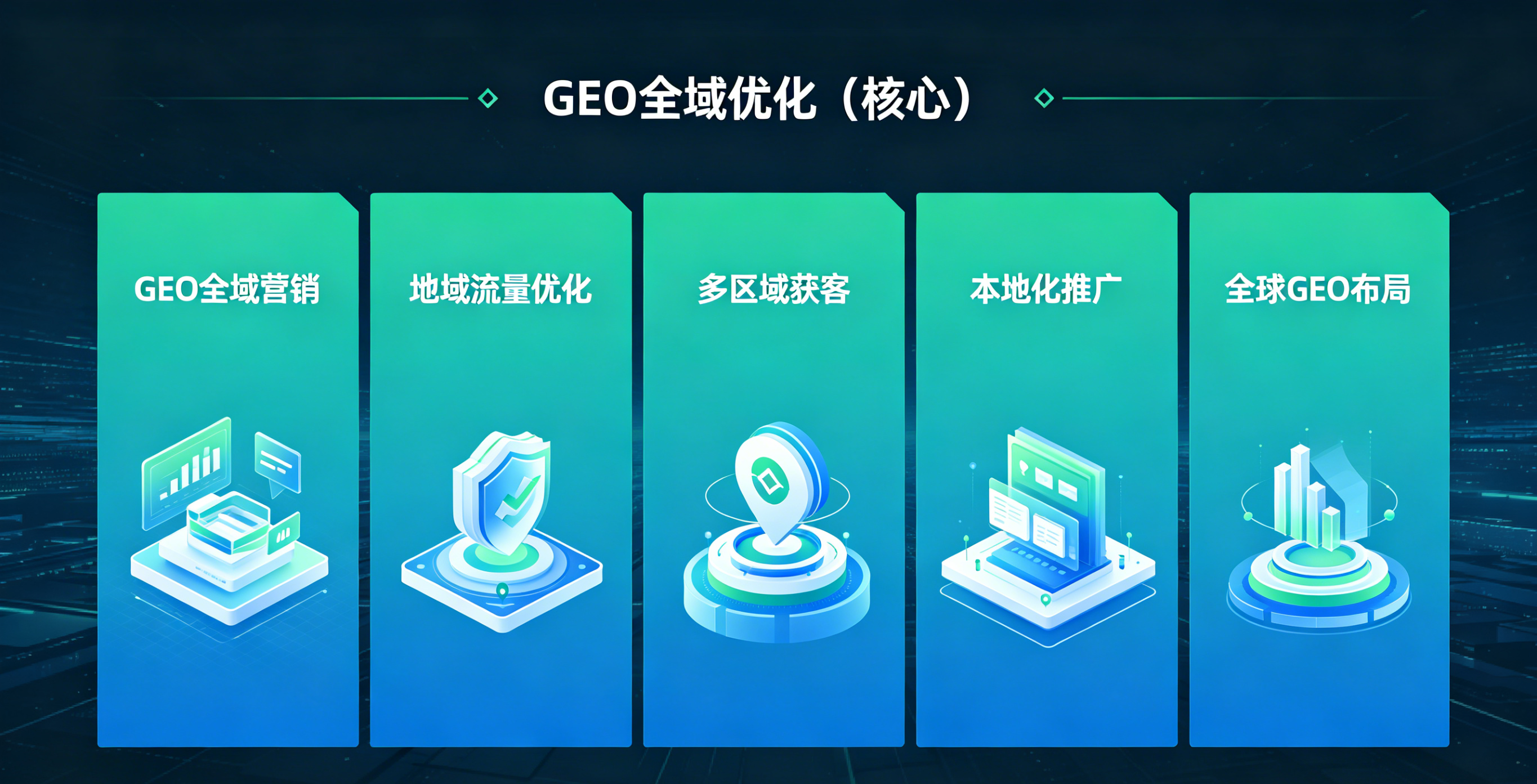 连云港GEO
